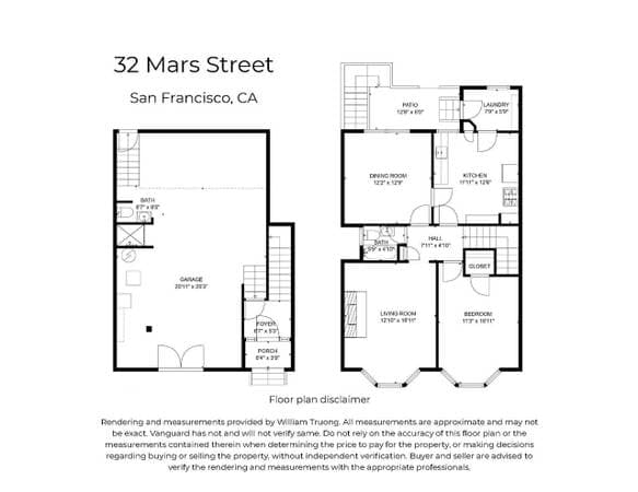 1BR/1BA Single Family House on Mars St · San Francisco photo 5