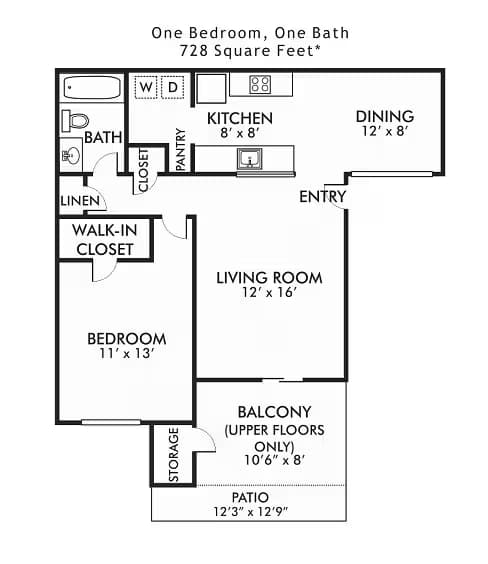 Premium 2005 floor plan